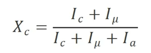 silicon materials