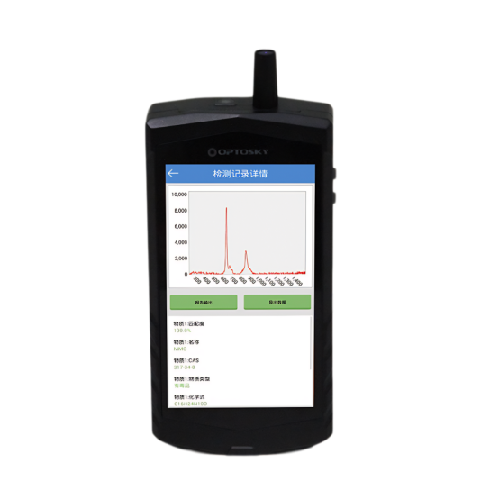 Digital solutions for tankers