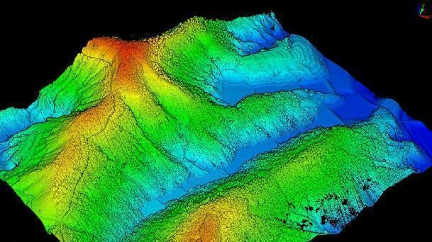 3D Spectral Imaging