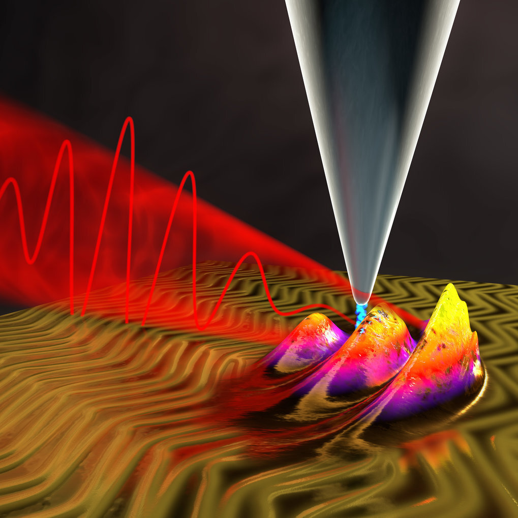 Spectrometer for elemental analysis