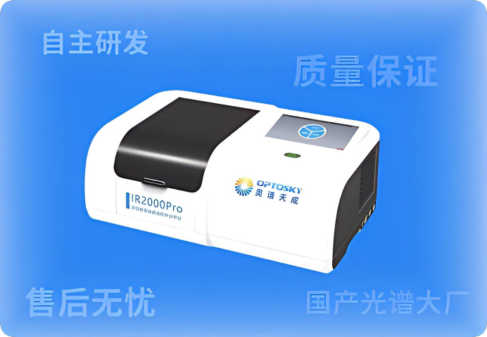 {当前产品的产品关键词轮巡使用}