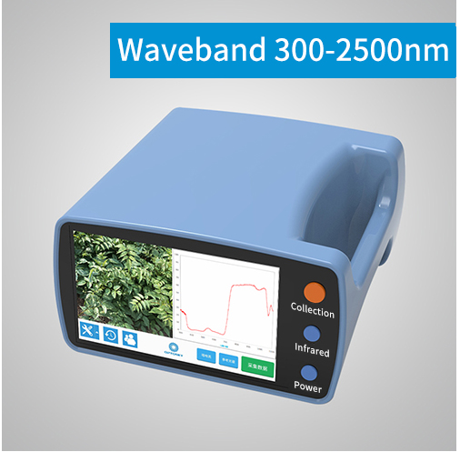 How to quickly and nondestructively identify  jade by ATP9100?