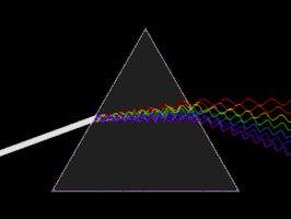 New detection method-wide application of Raman spectrometer.