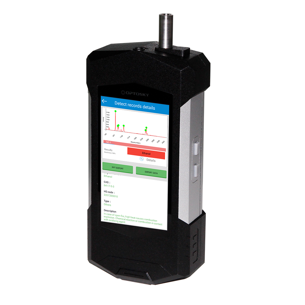 Handheld Raman Spectrometer