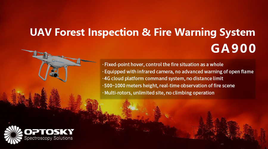 Why choose  UAV Forest Inspection & Fire Warning System？