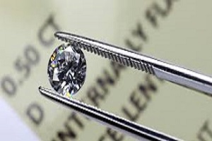 How to Identify Gem Authenticity by Spectroscopy