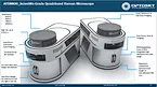 microscope imaging software