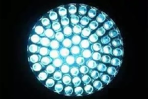 LED Light Measurement Solution