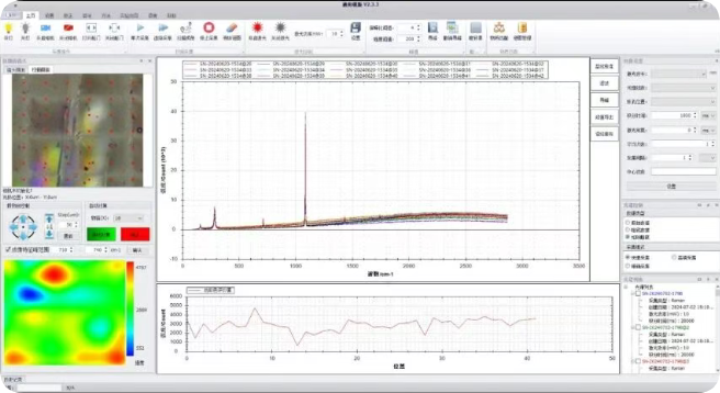 raman spectrometer