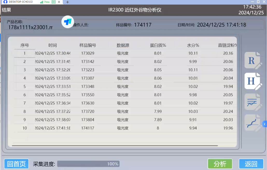 Near-Infrared Grain Analyzer 