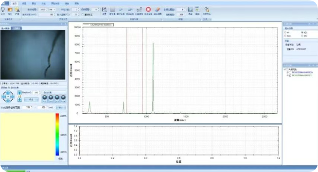 raman spectrometer