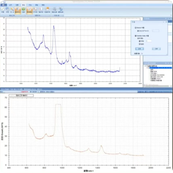 raman spectrometer