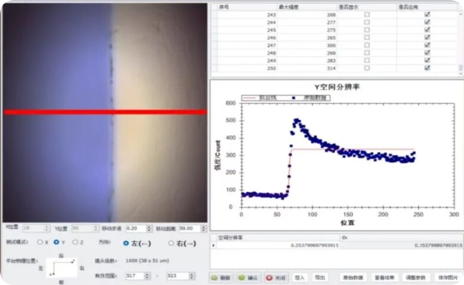 raman spectrometer